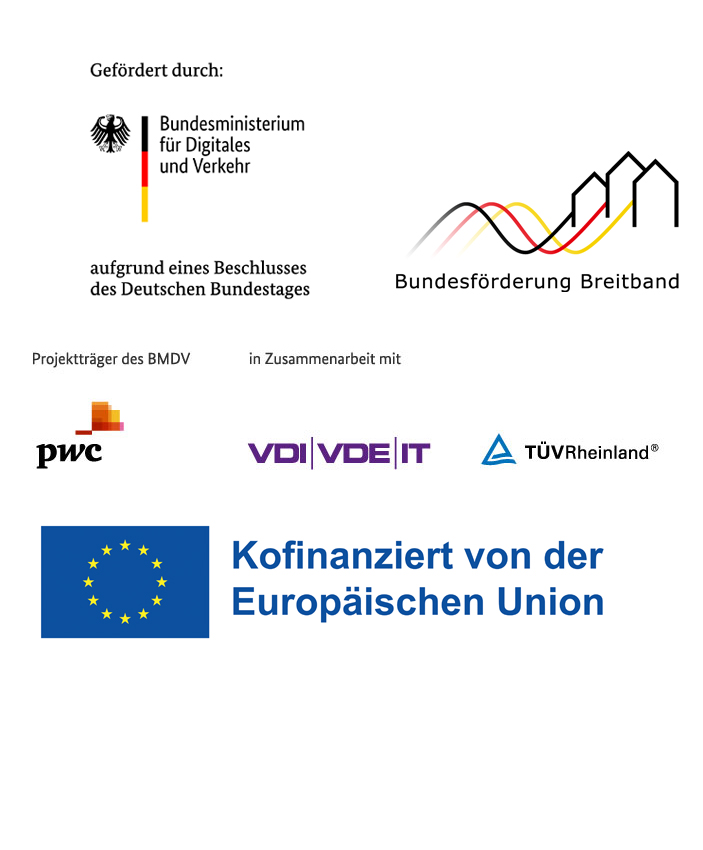 Breitbandinfrastruktur 2024