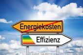 Energiekosten