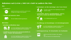 Bekanntmachung 19.04.2021